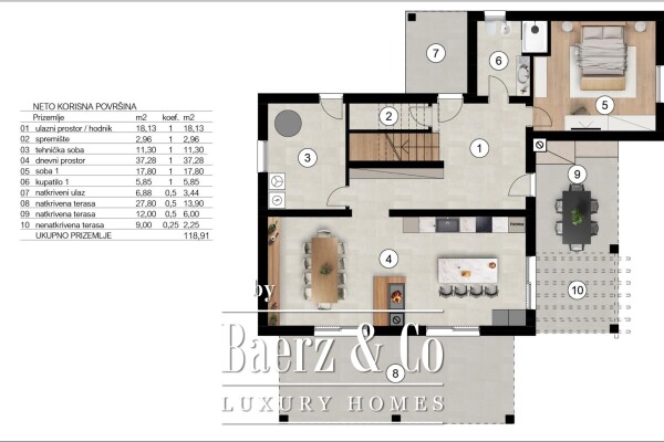 photo 6 Istria, Premantura - beautiful detached house 264.79 m2 with open sea view - top location