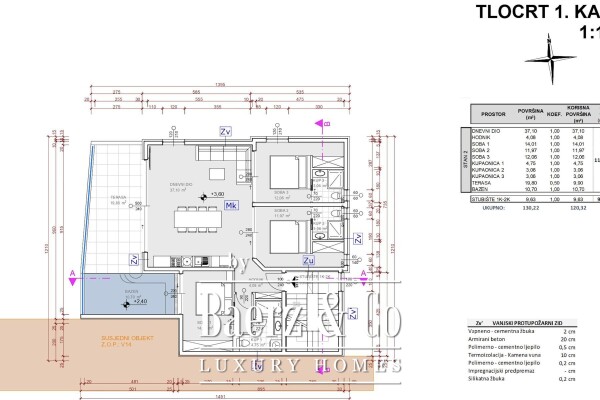 photo 13 Grebaštica, luxury apartment with pool and sea view, second row to the sea, 110.69 m²